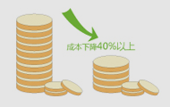 宣传营销利器