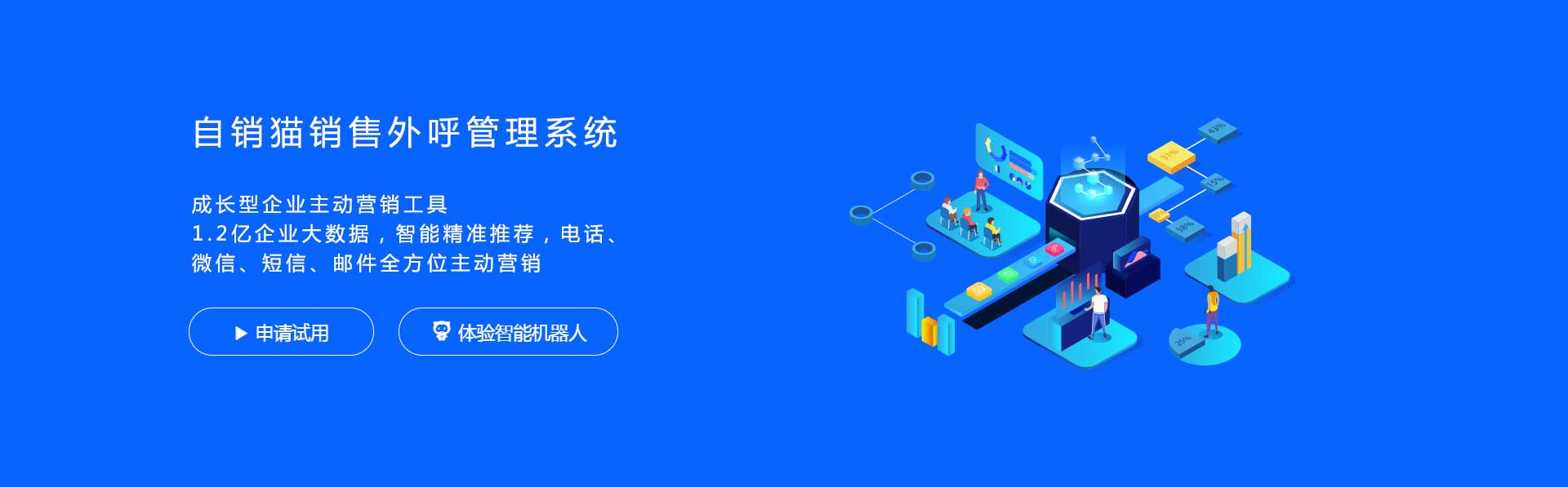 自销猫电销必备