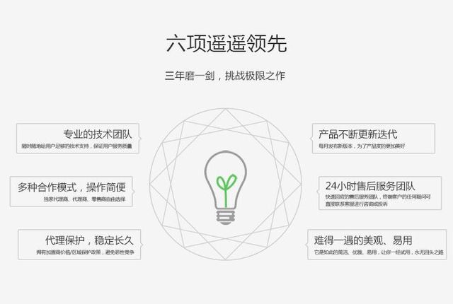 触电猫定制案例