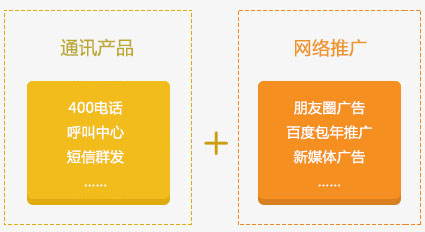 招商加盟