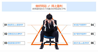 成都网络推广为什么越来越难做？