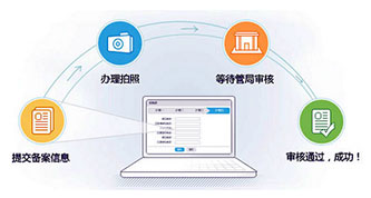 网站建设过程中备案的重要性,不能马虎大意