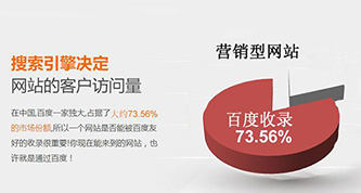 企业建设营销型网站，参考哪些标准？