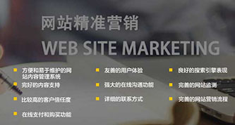 成都企业建网站讲述企业网站制作怎么做到恰到好处？