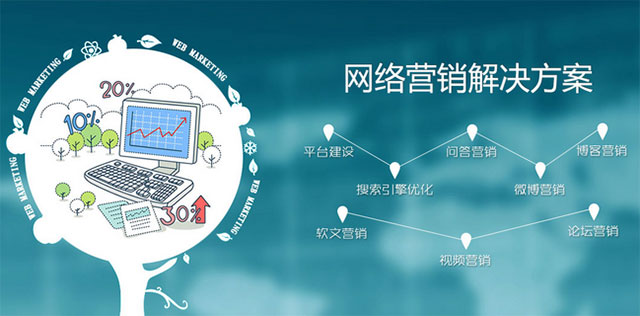 网站建设,成都网站建设,企业网站建设,网站制作