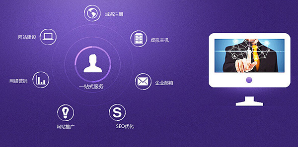 成都网站制作,网站制作费用,网站制作公司,网站制作